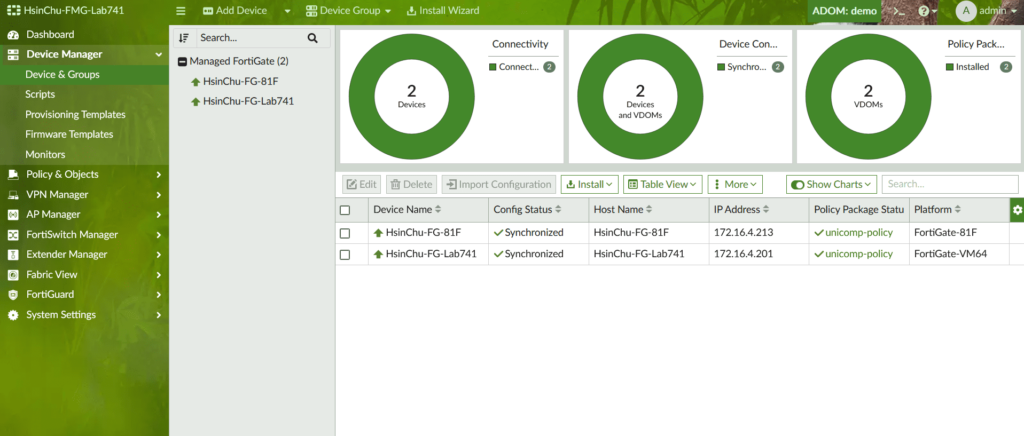 FortiManager Auto-Push Policy