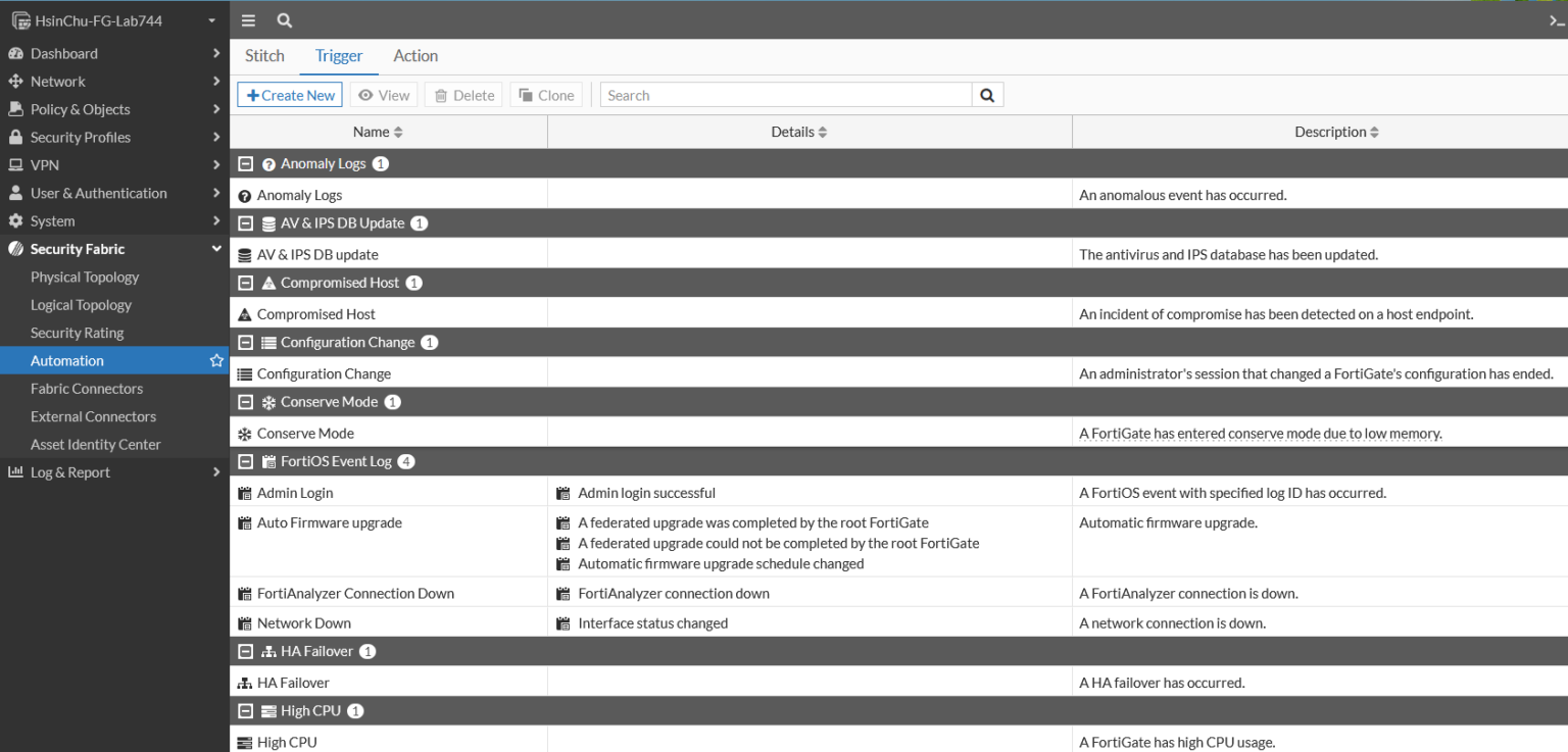 FortiGate Automation- Andy的IT技術分享網站