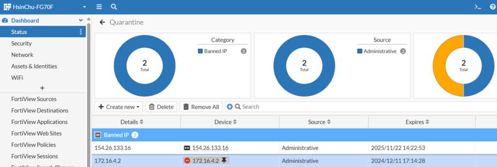 FortiGate-Banned-IP